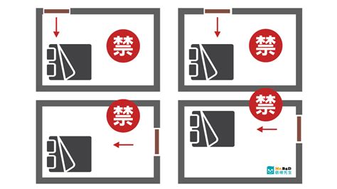 床頭朝廚房|失眠怎麼辦？床位擺放風水超重要！6大「床位禁忌、。